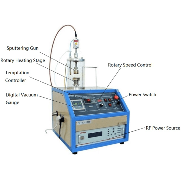 Magnetron Sputtering Coating