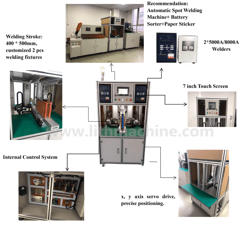 Battery Tab Welder